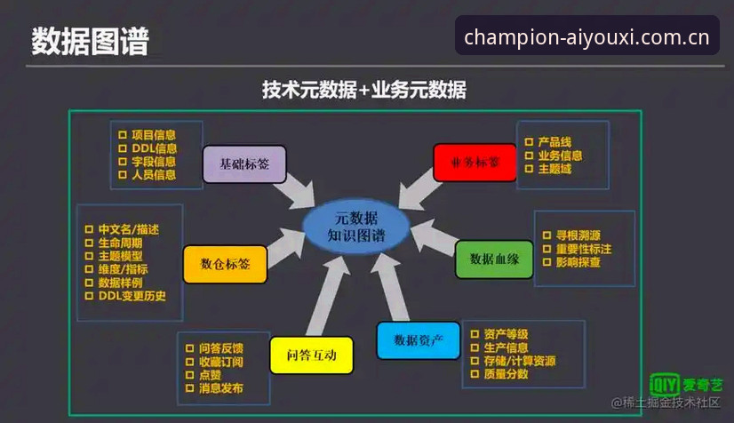 揭秘爱游戏体育登录功能的隐藏逻辑：多数人正在浪费的数据价值