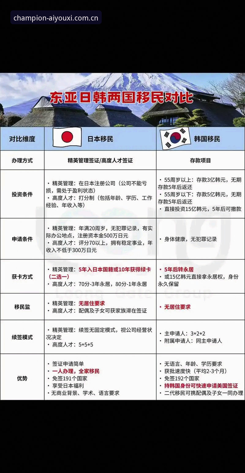 最新中国权威呈现官方入口 老用户告诉你:权威入口vs乱搜链接,差距在哪?数据完整度全面对比
